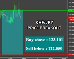 CHFJPY.png