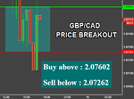 GBPCAD.png