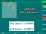 USDCHF.png