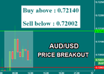 AUDUSD.png