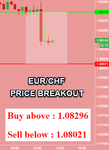 EURCHF.png