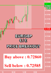 EURGBP.png