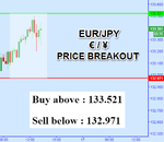 EURJPY.png