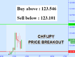 CHFJPY.png