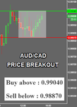 AUDCAD.png