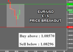 EURUSD.png