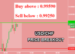 USDCHF.png