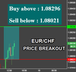 EURCHF.png