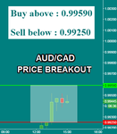 AUDCAD.png