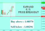 EURUSD.png