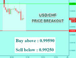 USDCHF.png