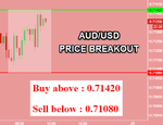 AUDUSD.png