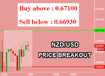 NZDUSD.png