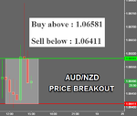 AUDNZD.png