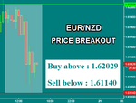 EURNZD.png