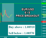 EURUSD.png