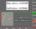 USDCHF.png