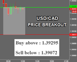 USDCAD.png