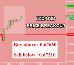 NZDUSD.png