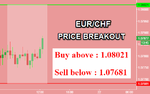 EURCHF.png