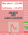 EURJPY.png