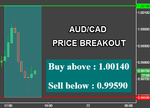 AUDCAD.png