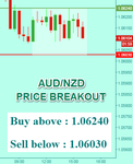 AUDNZD.png