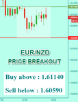 EURNZD.png