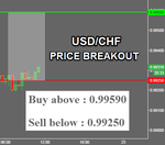 USDCHF.png