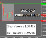 USDCAD.png