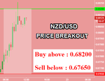 NZDUSD.png