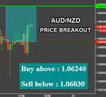 AUDNZD.png