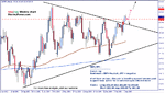 stormyforex-gbp-jpy-17-4-05.gif