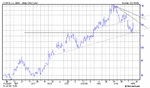 jul coffee LOG.gif