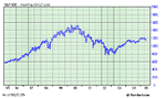 spx monthlys.gif