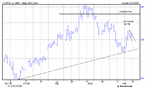 daily bull flag.gif