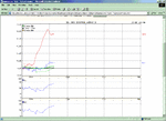 soxx goes bananas.gif