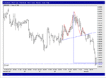 gbpH&S.gif