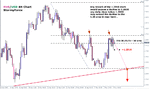 stormyforex-eurusd-04055.gif