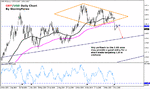 stormyforex-gbpusd-170505.gif