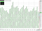 NYSE Total volume.png