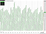 Nasdaq Total volume.png