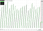 Nasdaq total vol.png