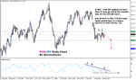 stormyforex-eurjpy-260505.gif