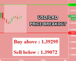 USDCAD.png