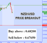 NZDUSD.png