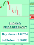 AUDCAD.png