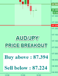 AUDJPY.png