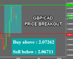 GBPCAD.png