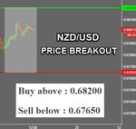 NZDUSD.jpg